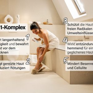 Formel 5 Deluxe Bodylotion
